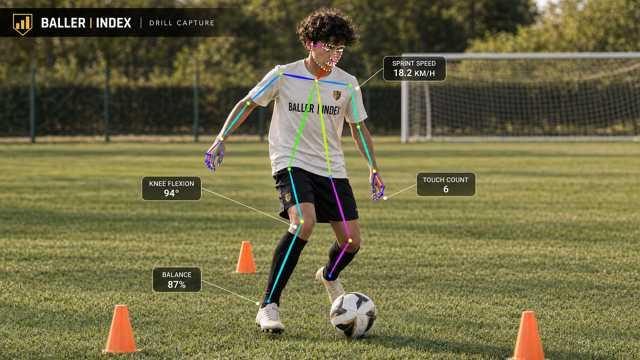 A young player dribbling between cones on a grass pitch, with pose-tracking lines and measurement callouts from BallerIndex drill capture.